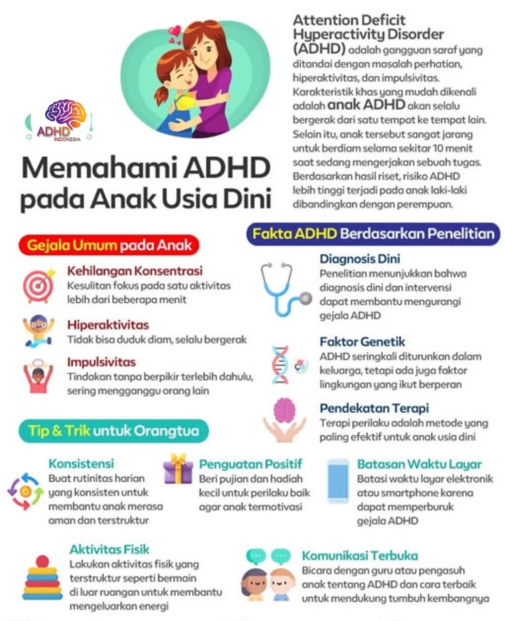 ADHD dan Potensi Bakat Anak yang Perlu Didukung di Kabupaten Sambas