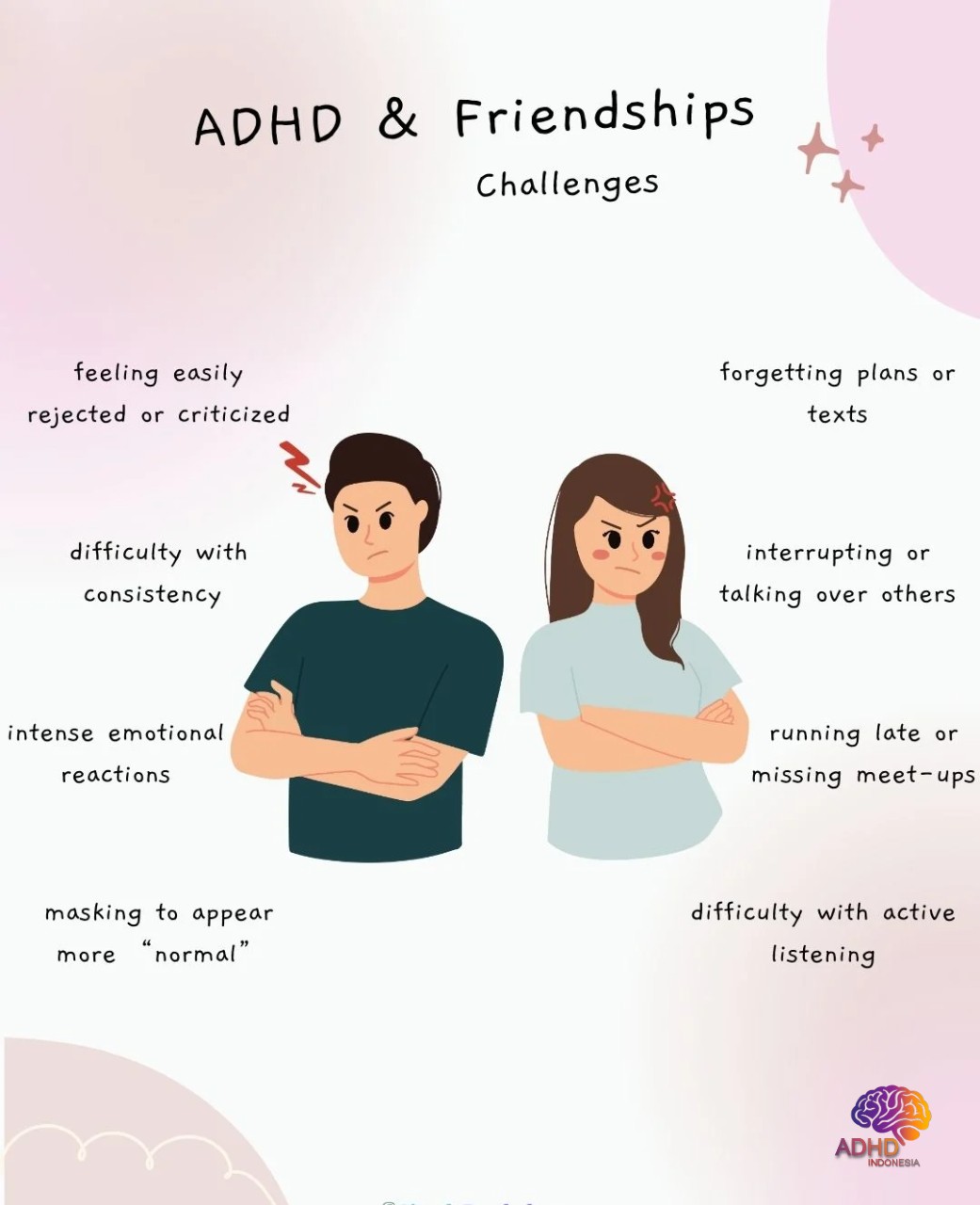 ADHD pada Anak Sekolah: Tantangan dan Pendampingan di Kabupaten Sambas