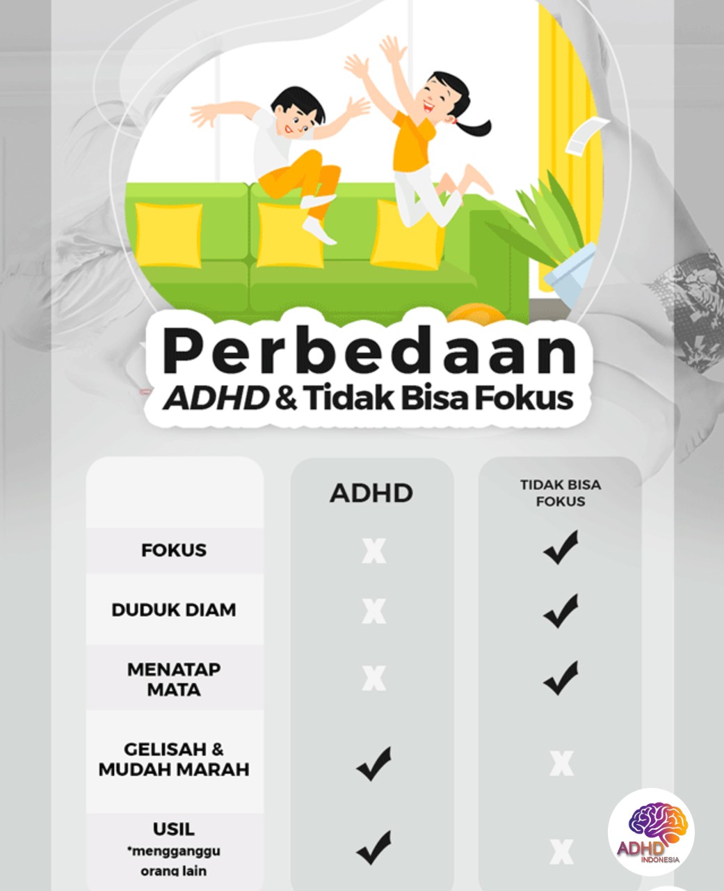 Apa Itu ADHD? Panduan Edukasi untuk Orang Tua di Kabupaten Sambas