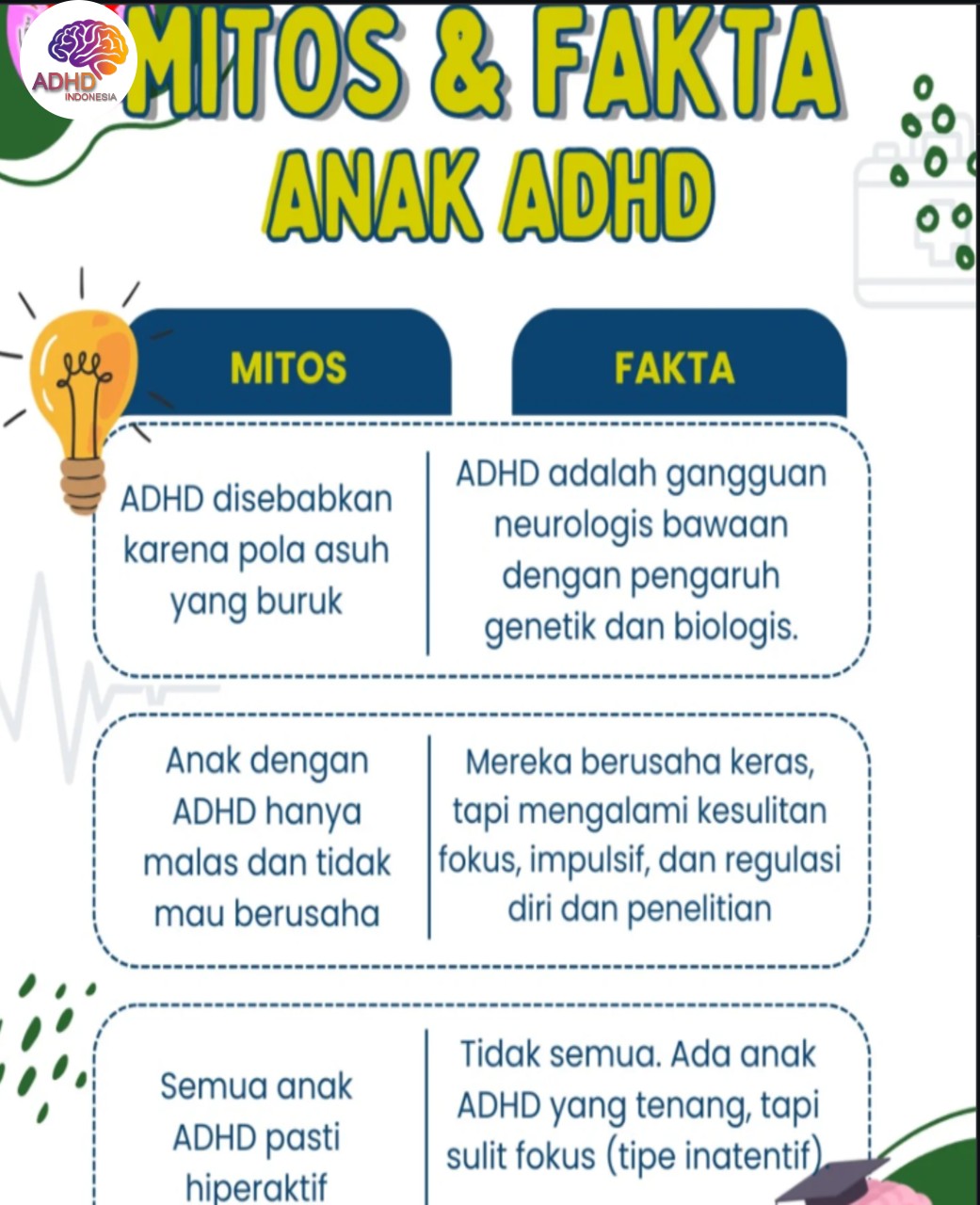 Mitos dan Fakta Seputar ADHD yang Beredar di Kabupaten Sambas