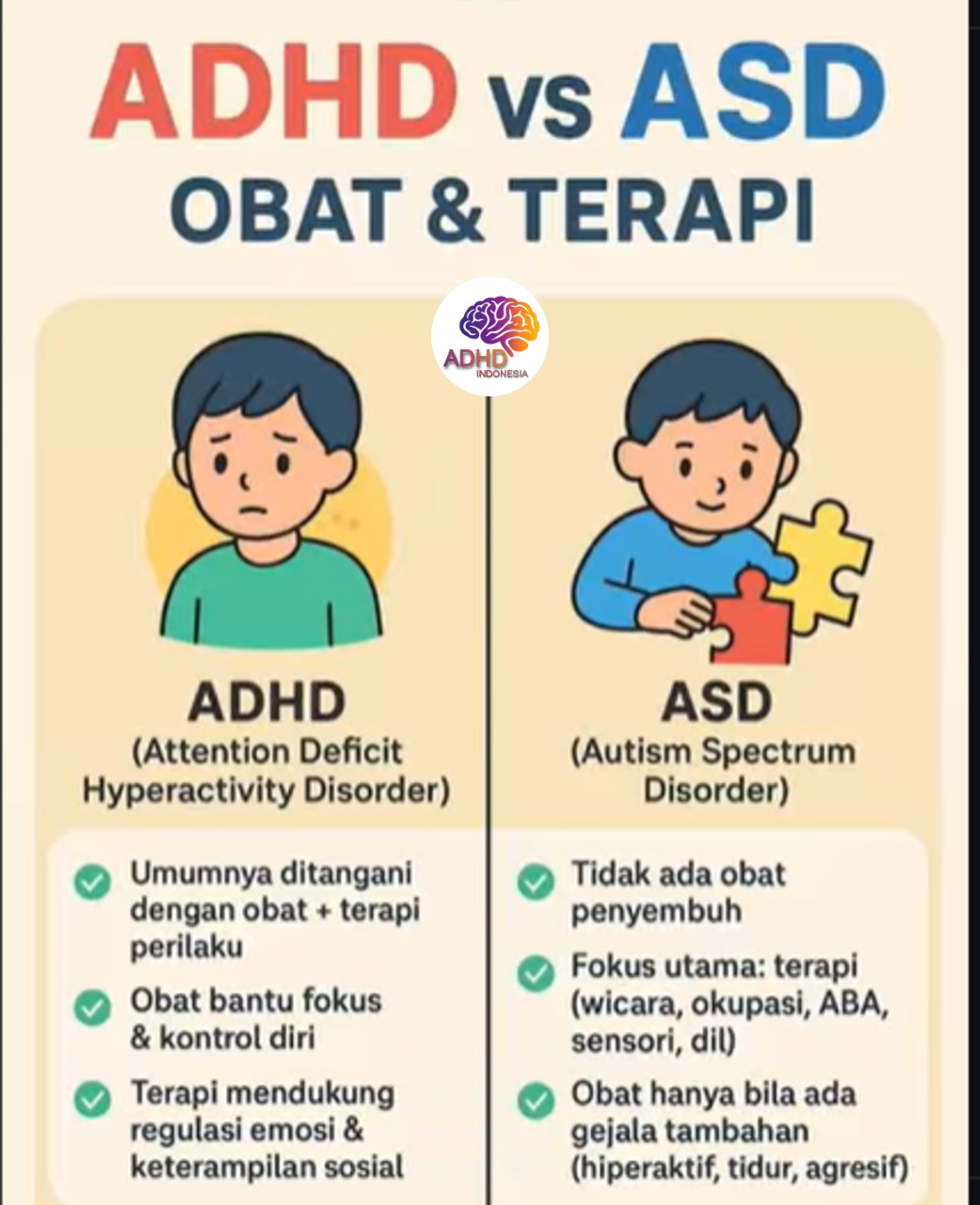 Terapi ADHD: Informasi Awal yang Perlu Diketahui Orang Tua di Kabupaten Sambas